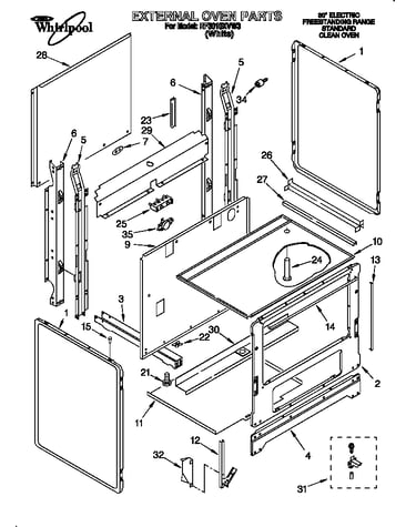 External oven
