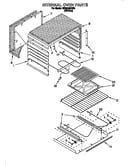Internal oven