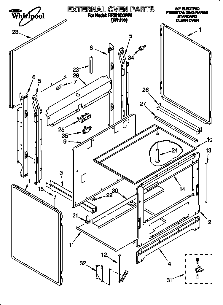 External oven