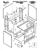 External oven
