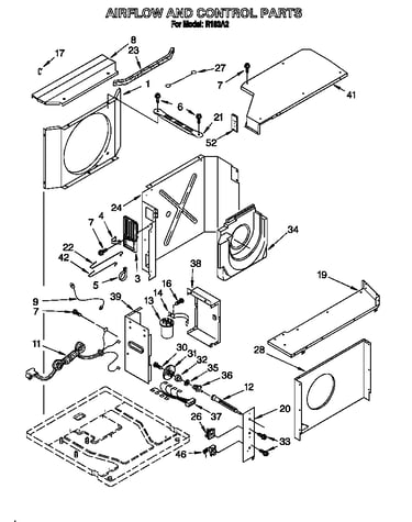 Airflow and control