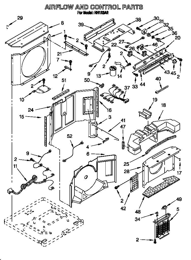 Airflow and control