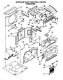 Airflow and control