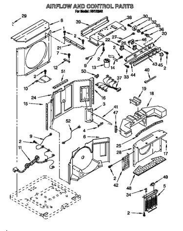 Airflow and control