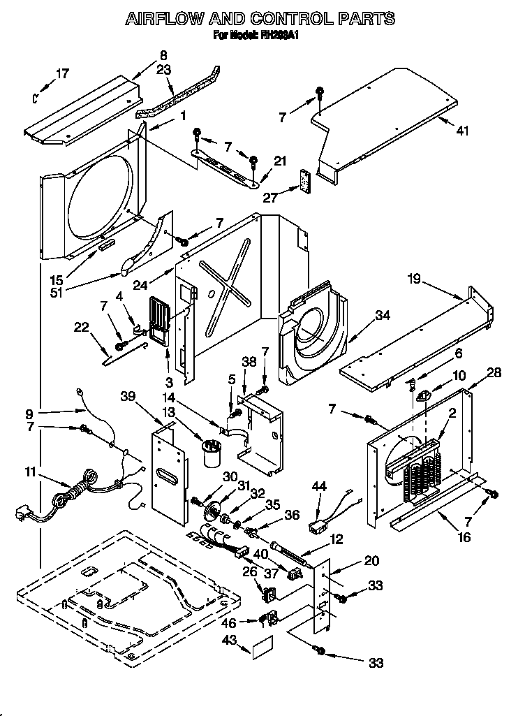 Airflow and control