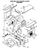Airflow and control