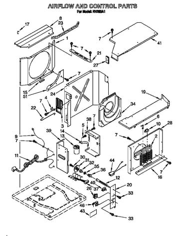Airflow and control