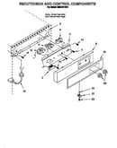 Escutcheon and control components