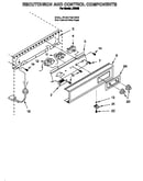 Escutcheon and control components
