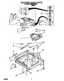 Machine base