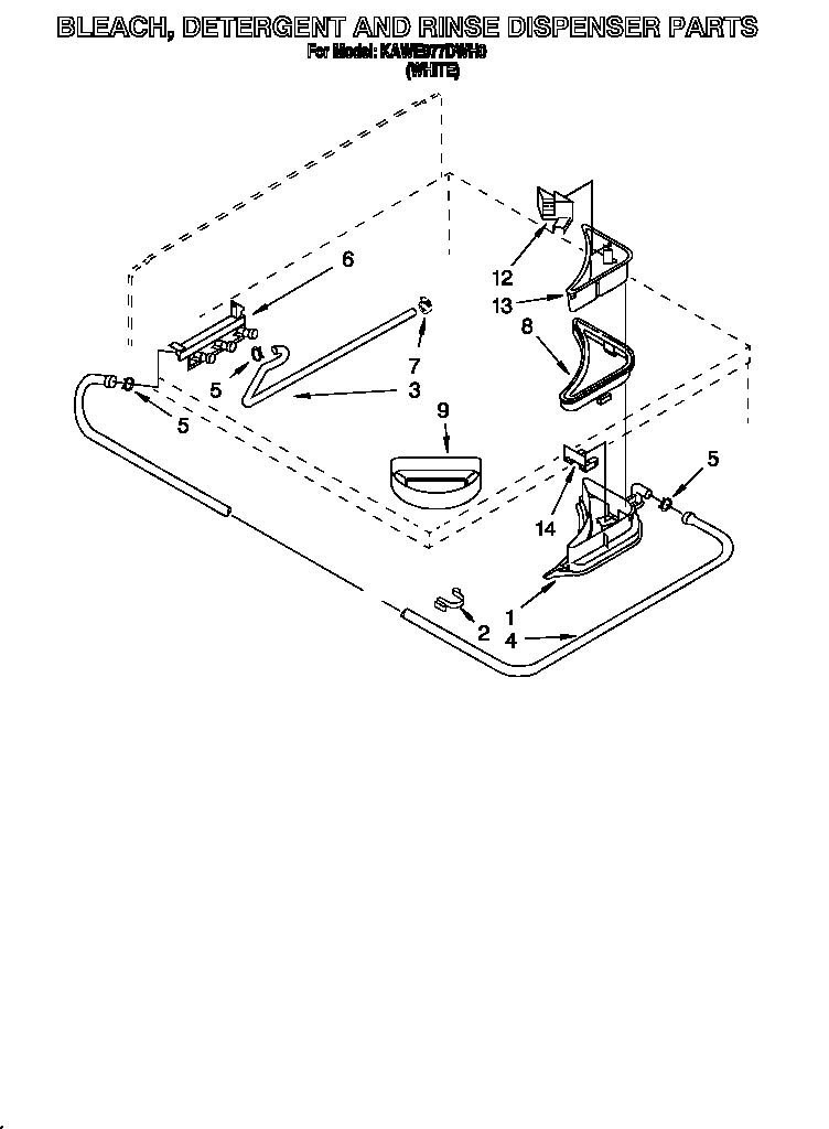 Bleach, detergent and rinse dispenser