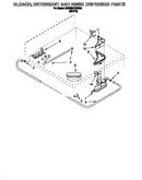 Bleach, detergent and rinse dispenser