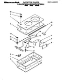 Cooktop