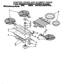 Control panel and element