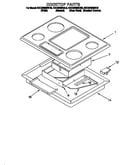 Cooktop