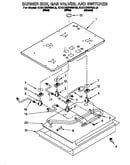 Burner box, gas valves, and switches