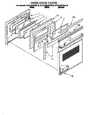 Oven door