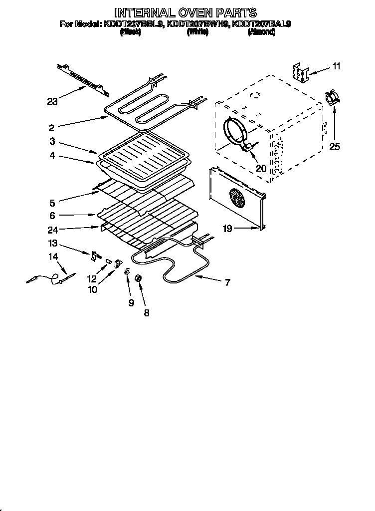 Internal oven