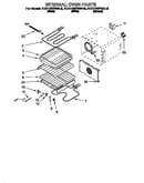 Internal oven