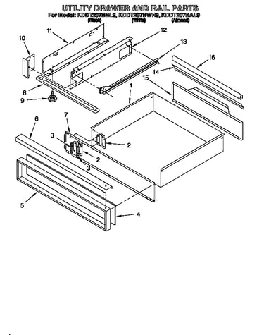 Utility drawer and rail