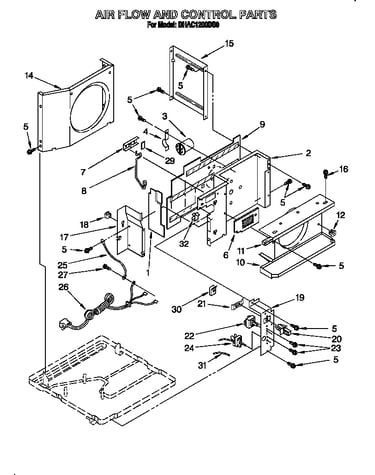 Airflow and control