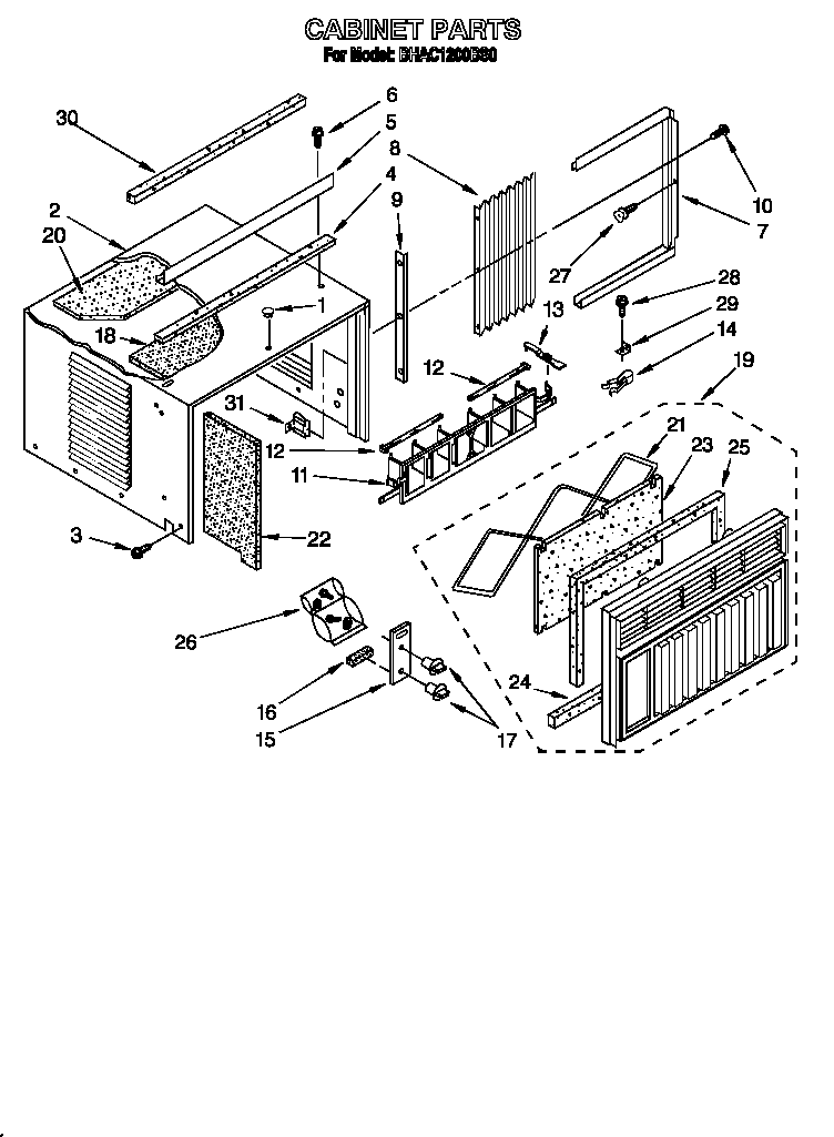 Cabinet