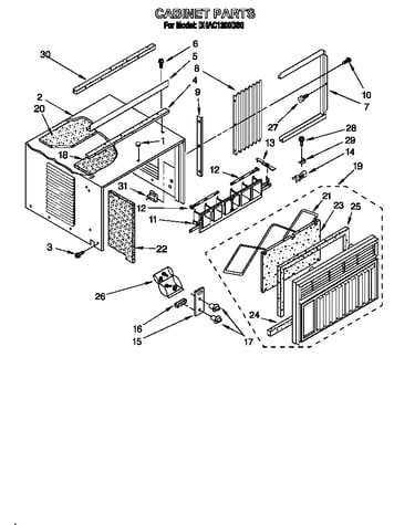 Cabinet