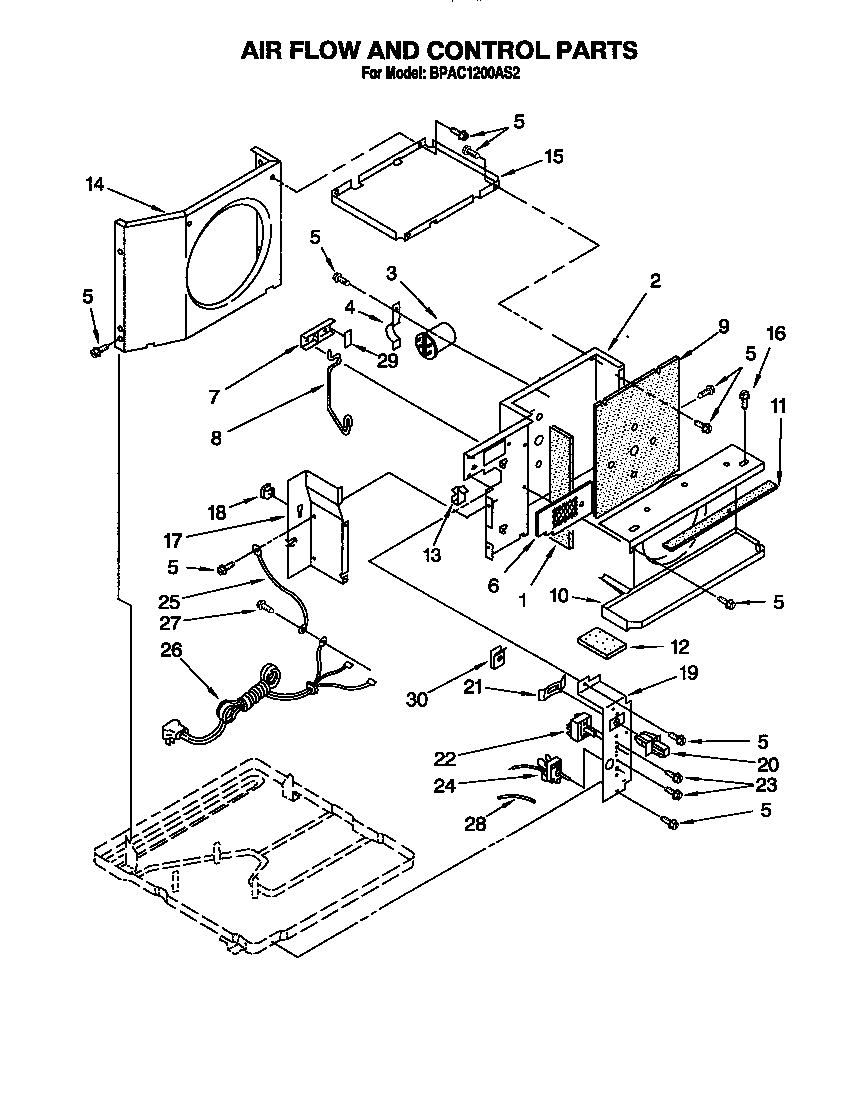 Airflow and control