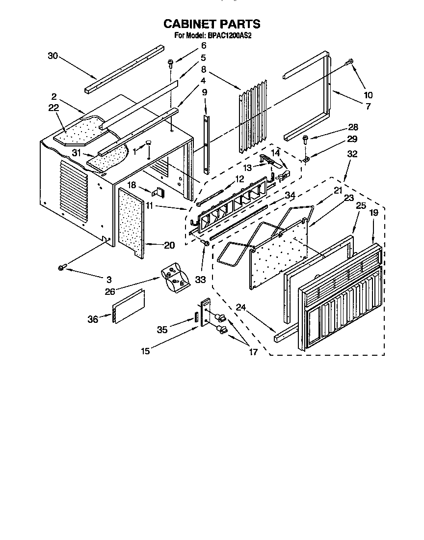 Cabinet