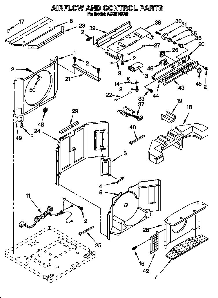 Airflow and control