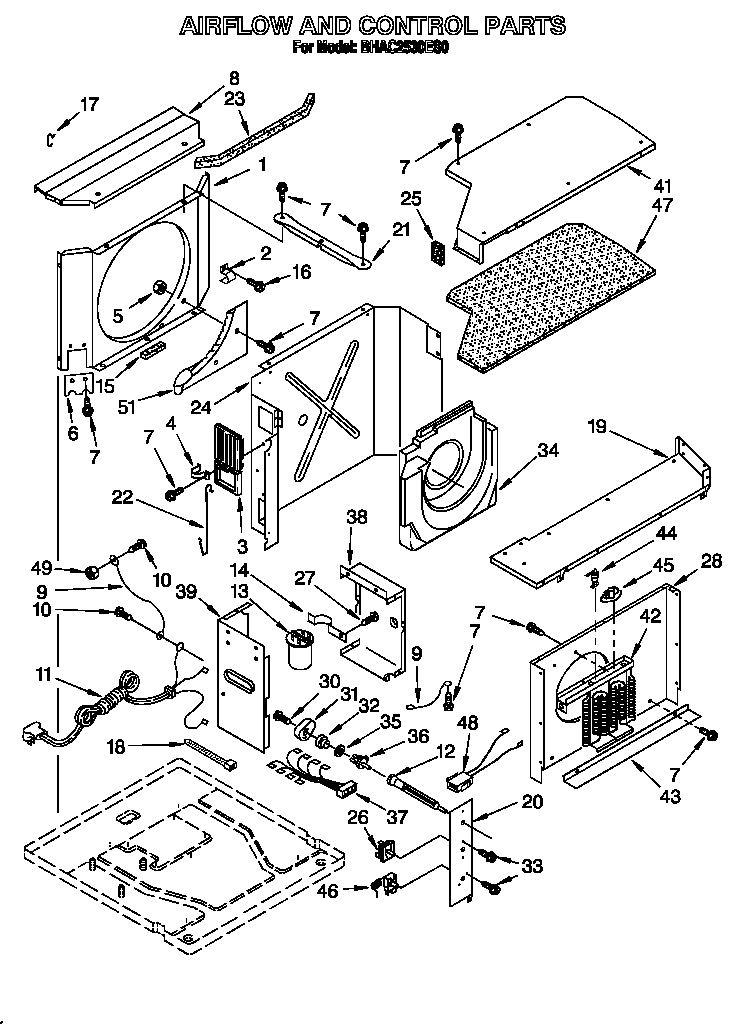 Airflow and control