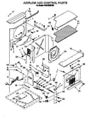 Airflow and control