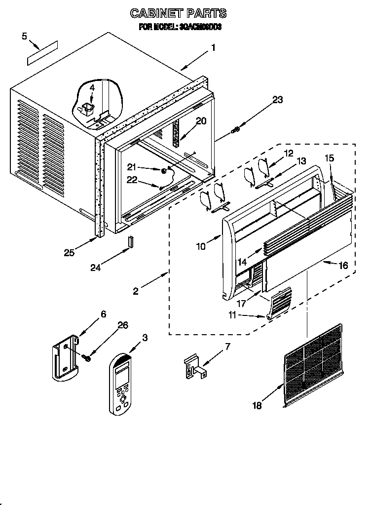 Cabinet