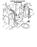Control module