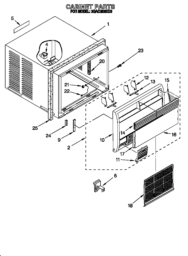 CABINET