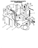 Control module