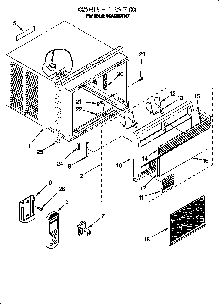 Cabinet