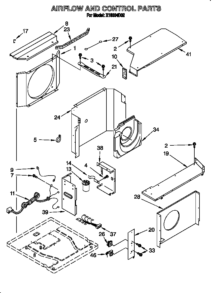 Airflow and control