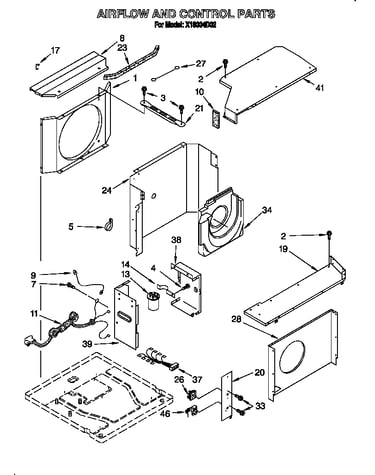 Airflow and control