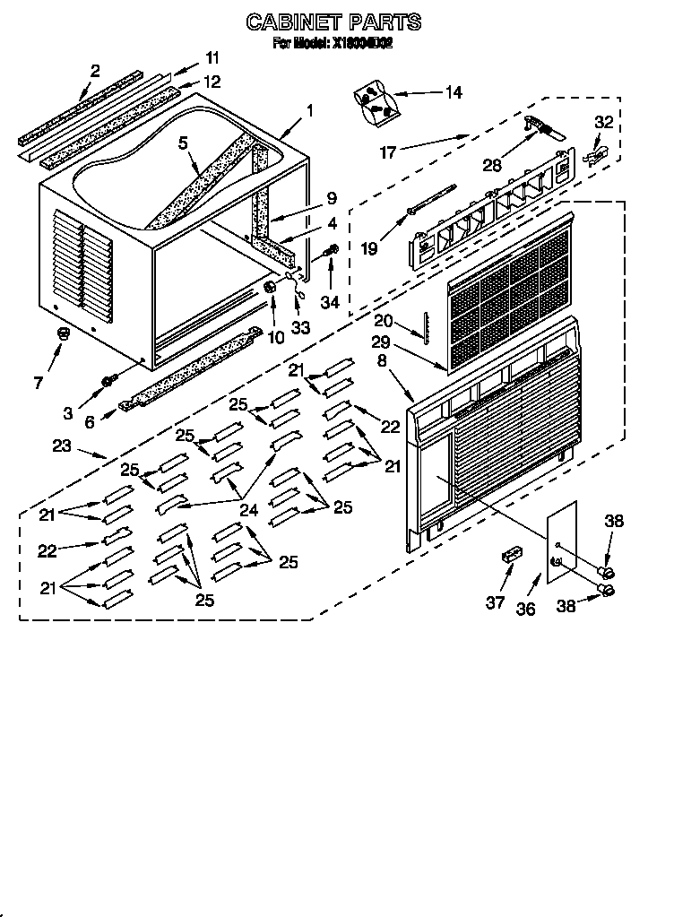 Cabinet