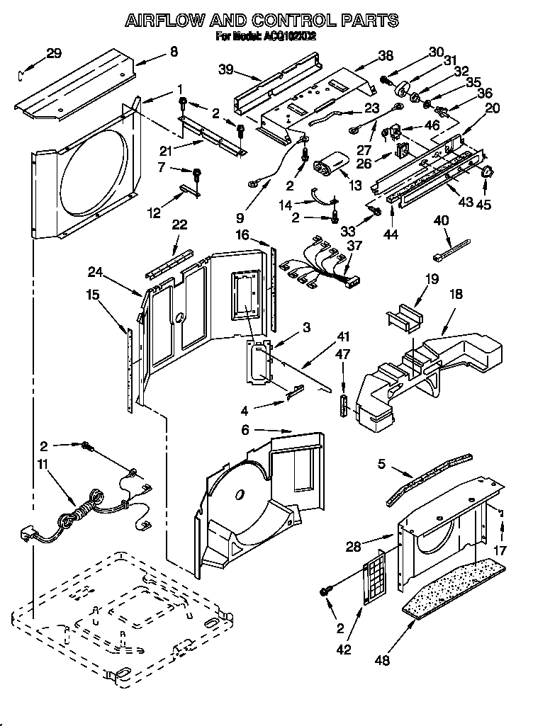 AIRFLOW AND CONTROL