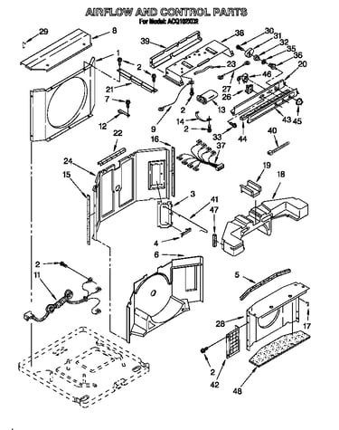 Airflow and control