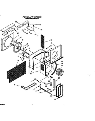 Airflow