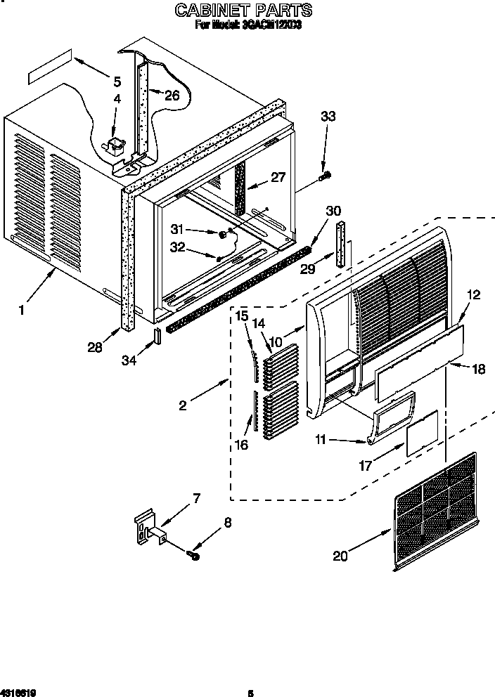 Cabinet