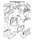 Airflow and control