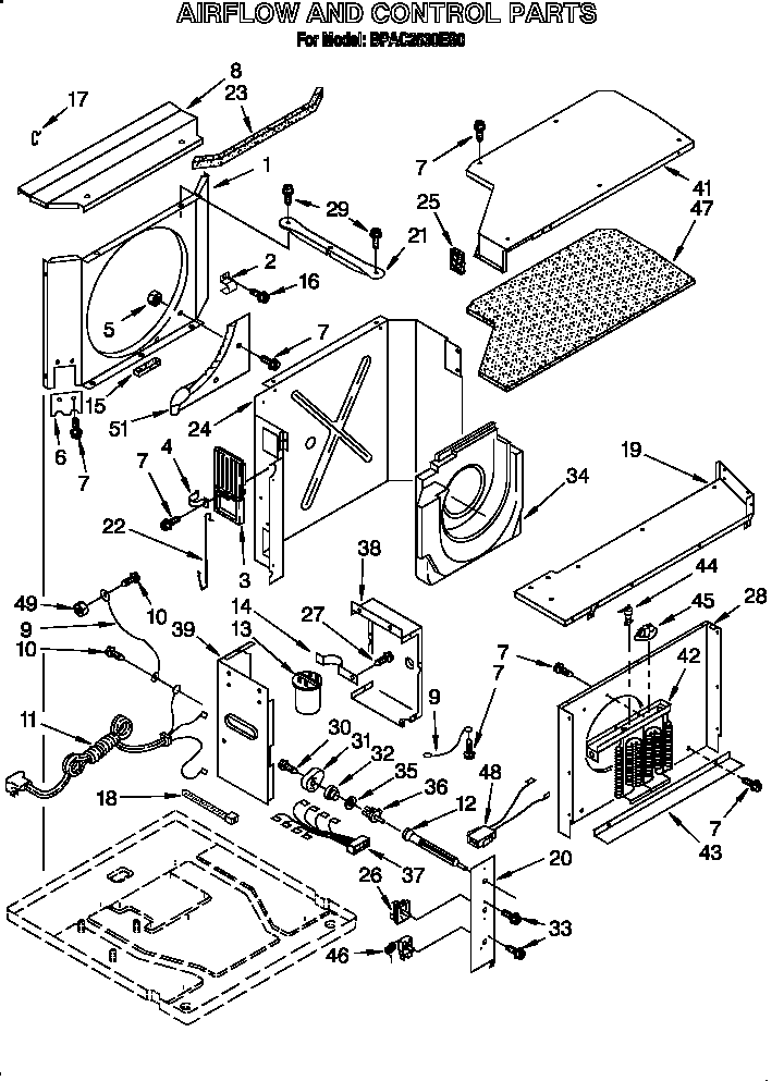 Airflow and control