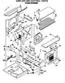 Airflow and control