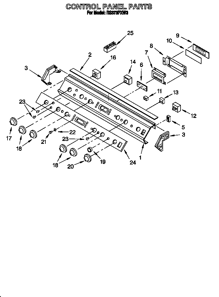 Control panel