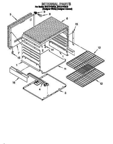 Internal