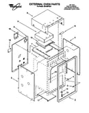 External oven